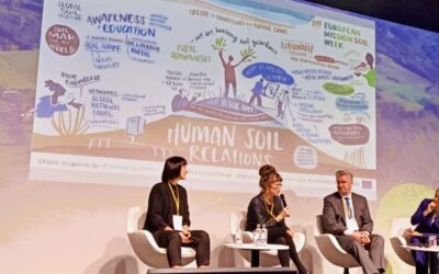 Why Social Sciences, Humanities, and the Arts Matter for Soil Science